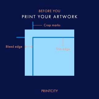 Standard Brochure Sizes For Print